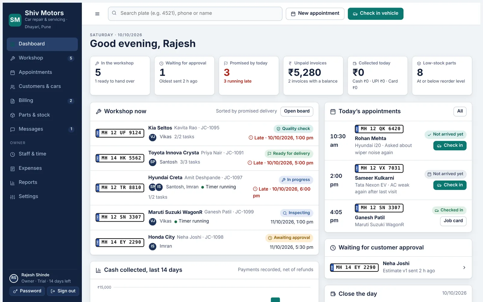 The dashboard you will see after signing up