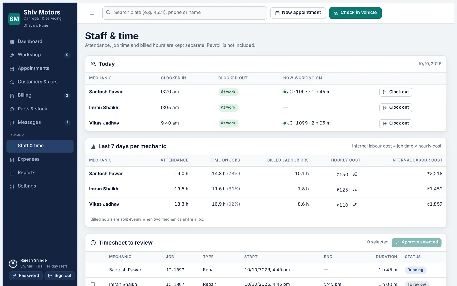 Staff and time screen with attendance and timesheets